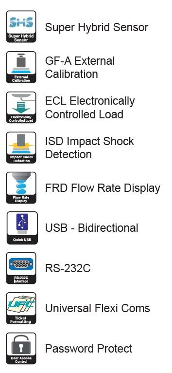 AND GF-303A เครื่องชั่งน้ำหนักดิจิตอล Multi-Functional Precision Balances 320g x 0.001g